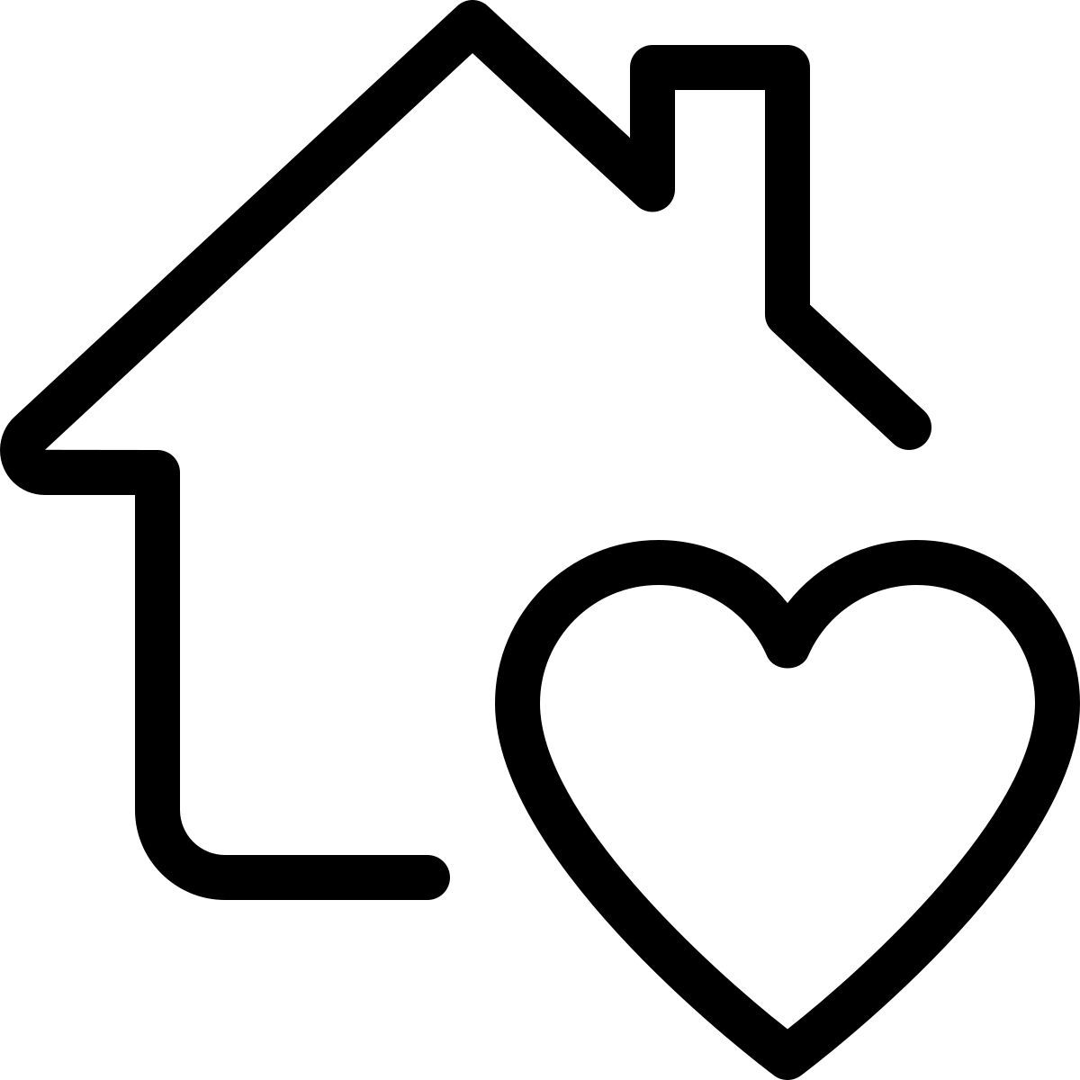 home page favorite icon