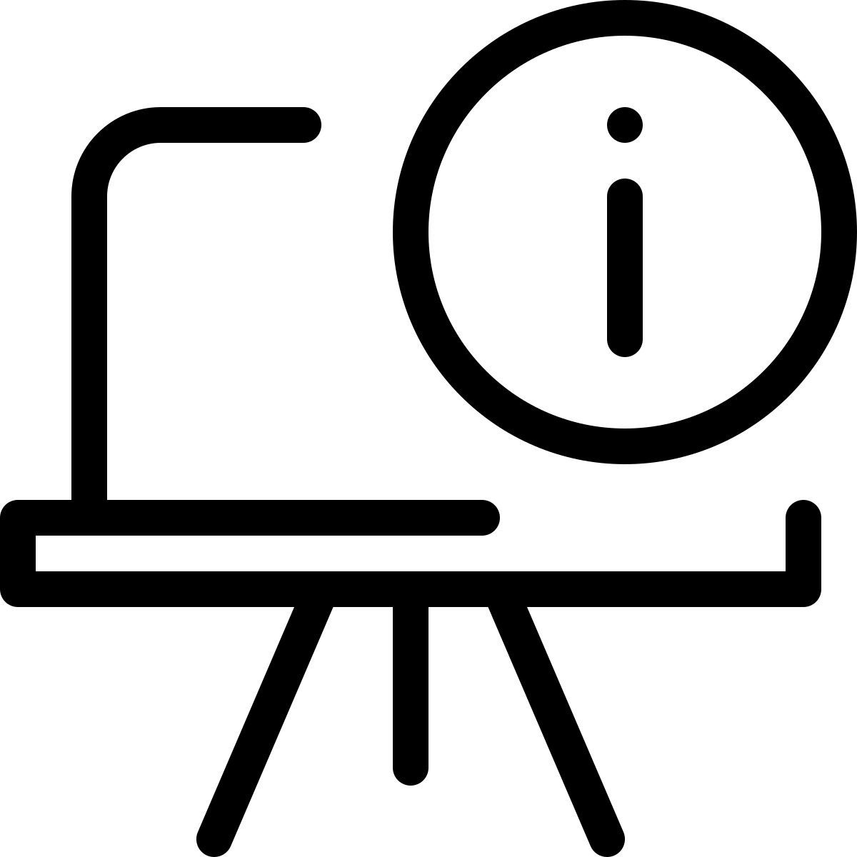 interactive board info icon