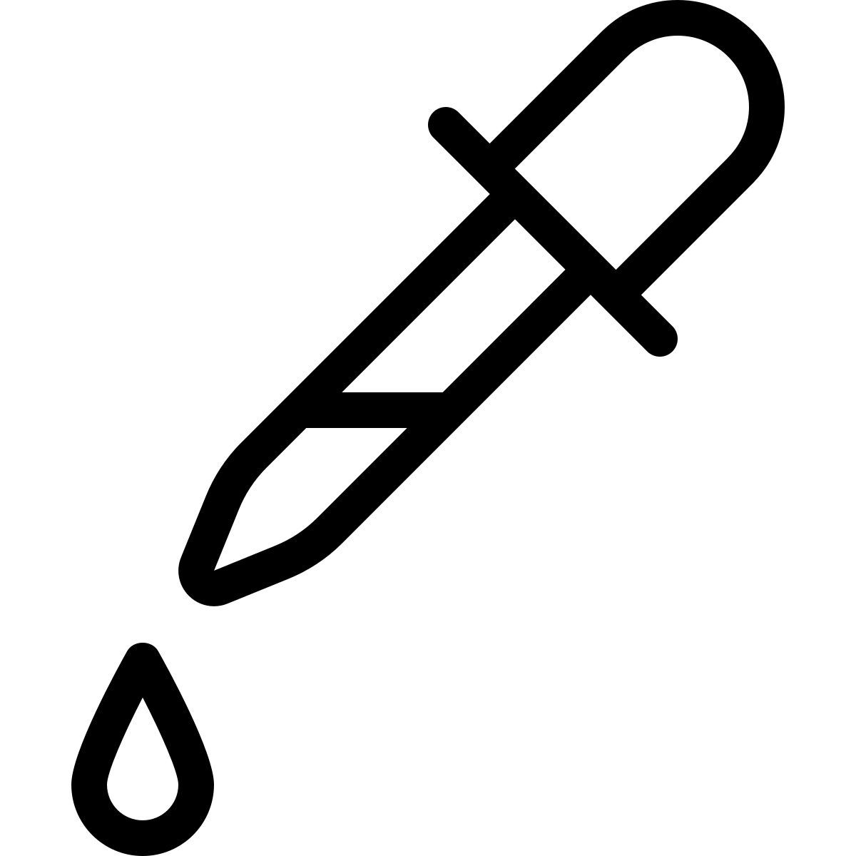 dropper icon