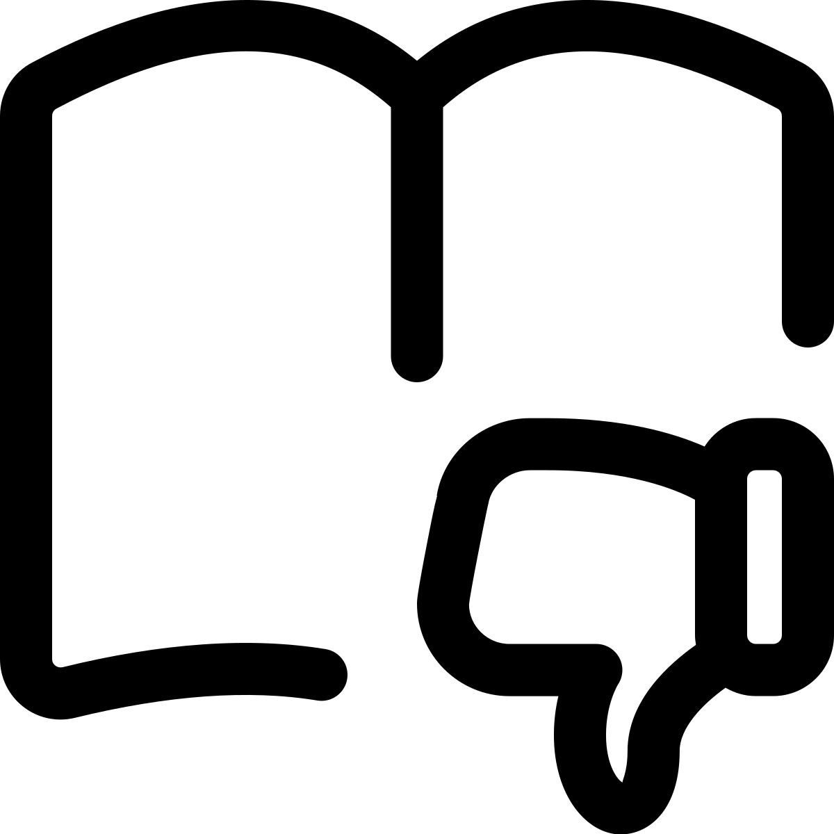 книга не нравится icon