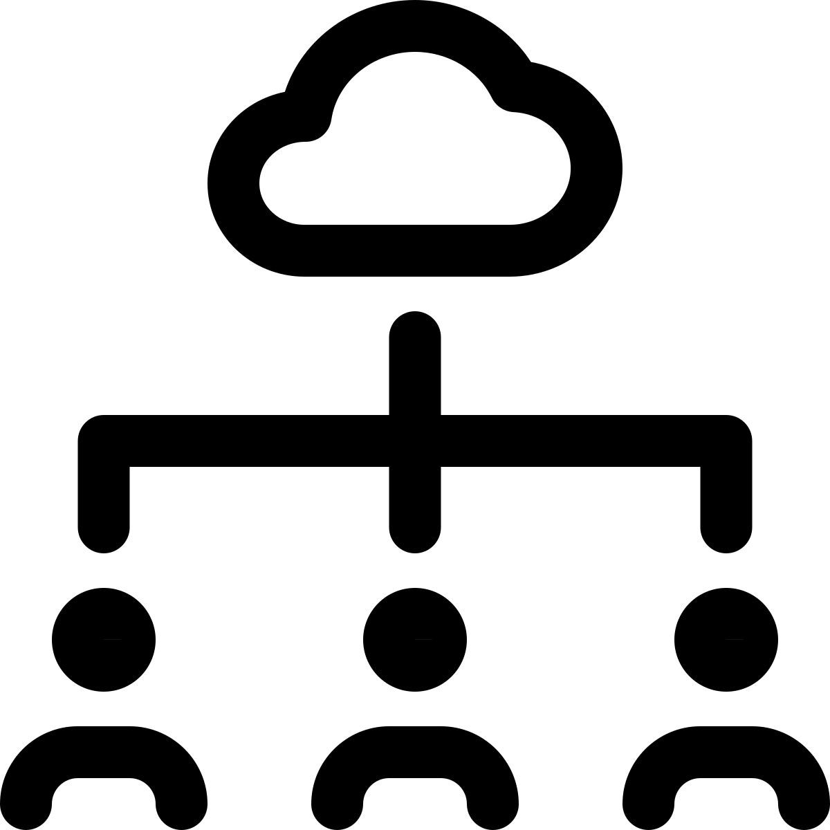 cloud benutzer icon