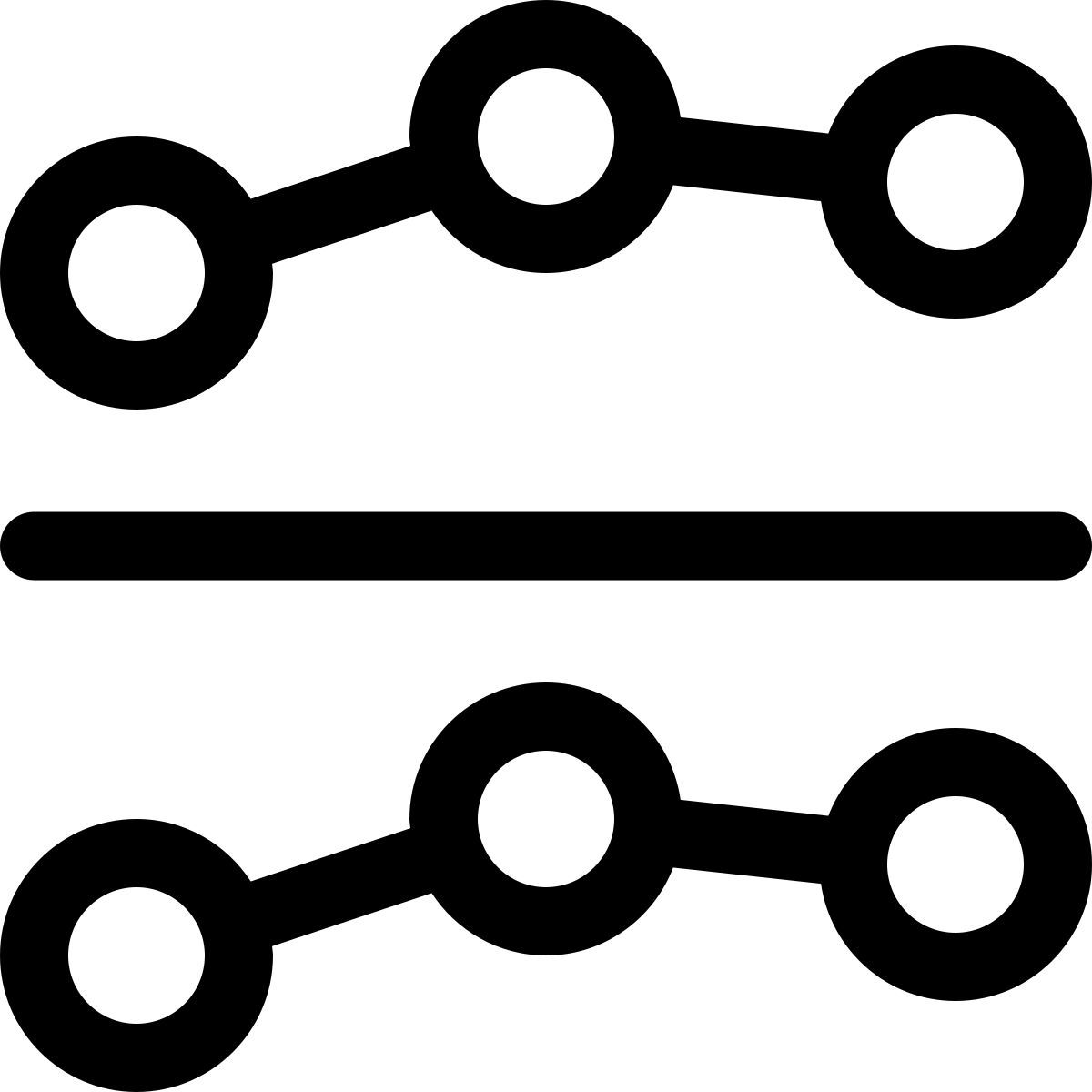 comparación de diagramas de dispersión icon