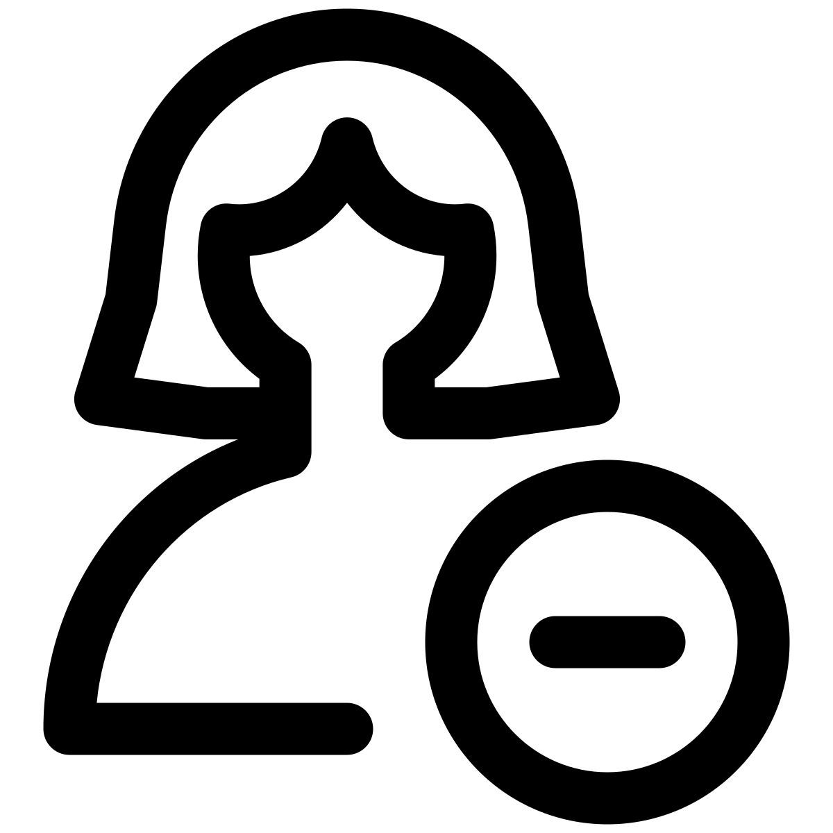 excluir um usuário da lista de amigos icon