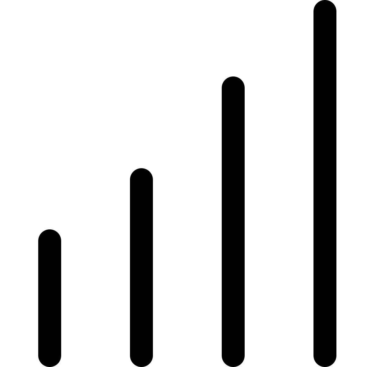 segnale completo icon