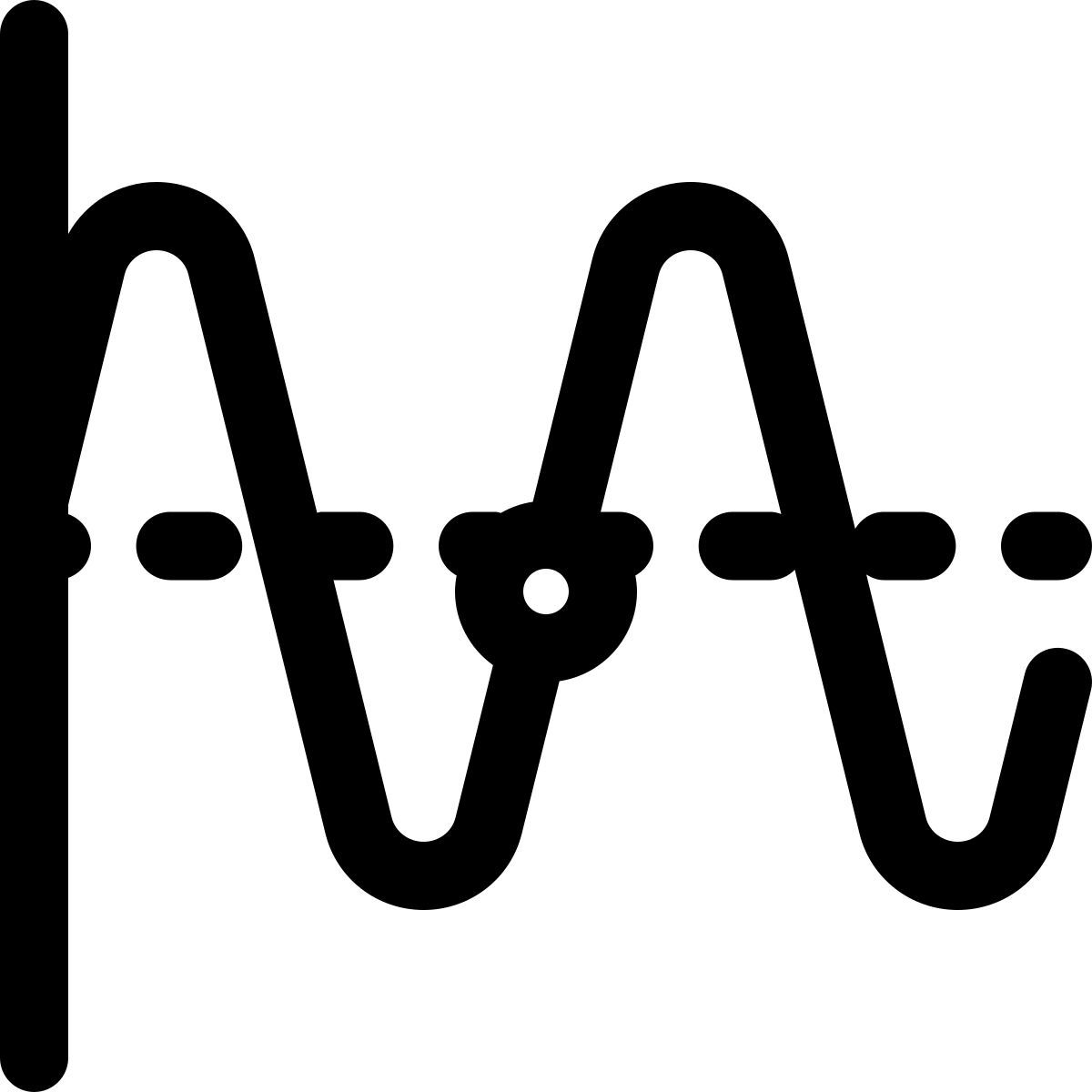 sinusoid icon