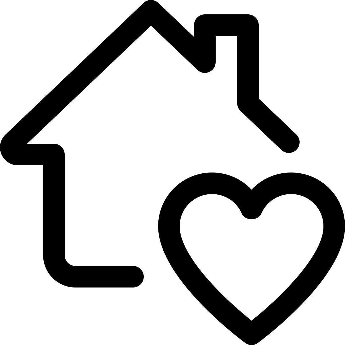 home page favorite icon