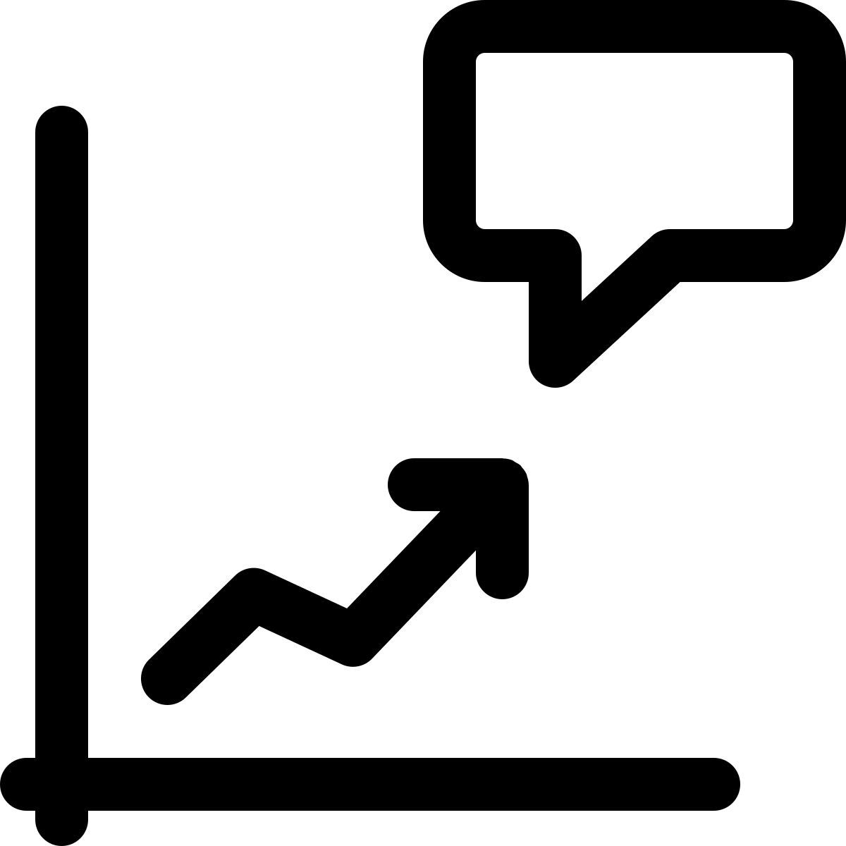 informe de crecimiento icon