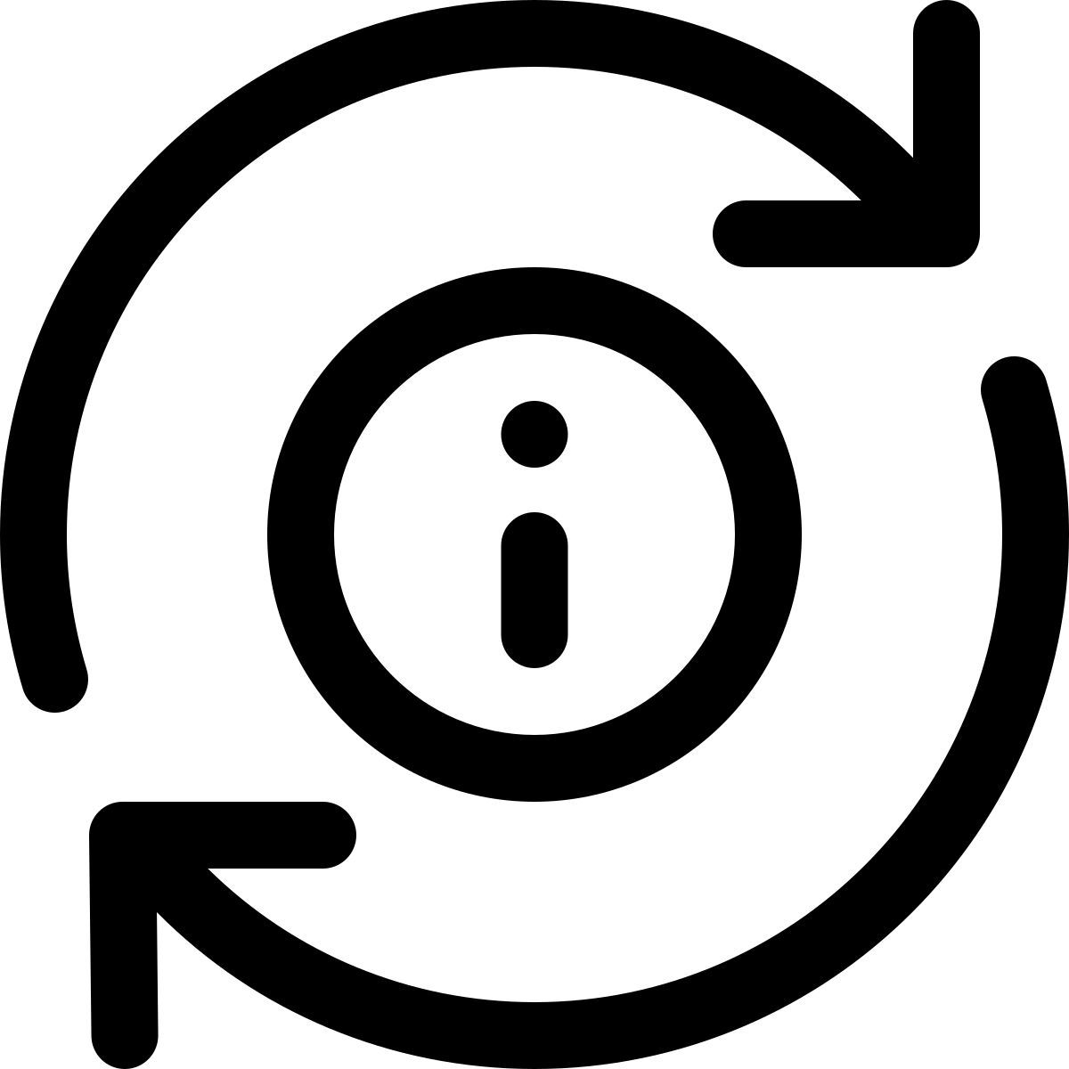 información de sincronización icon