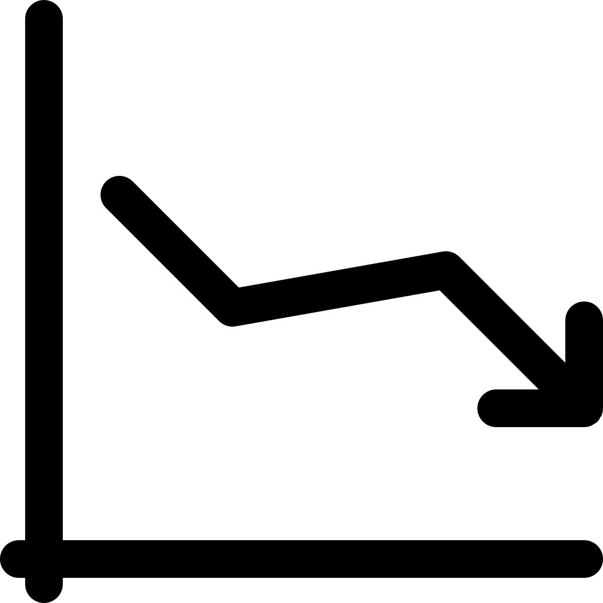 decreasing graph icon