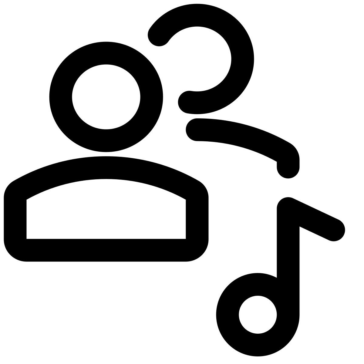 música externa compartilhada em um web messenger por grupo de usuários clássicomúltiplo regular tal revivo icon