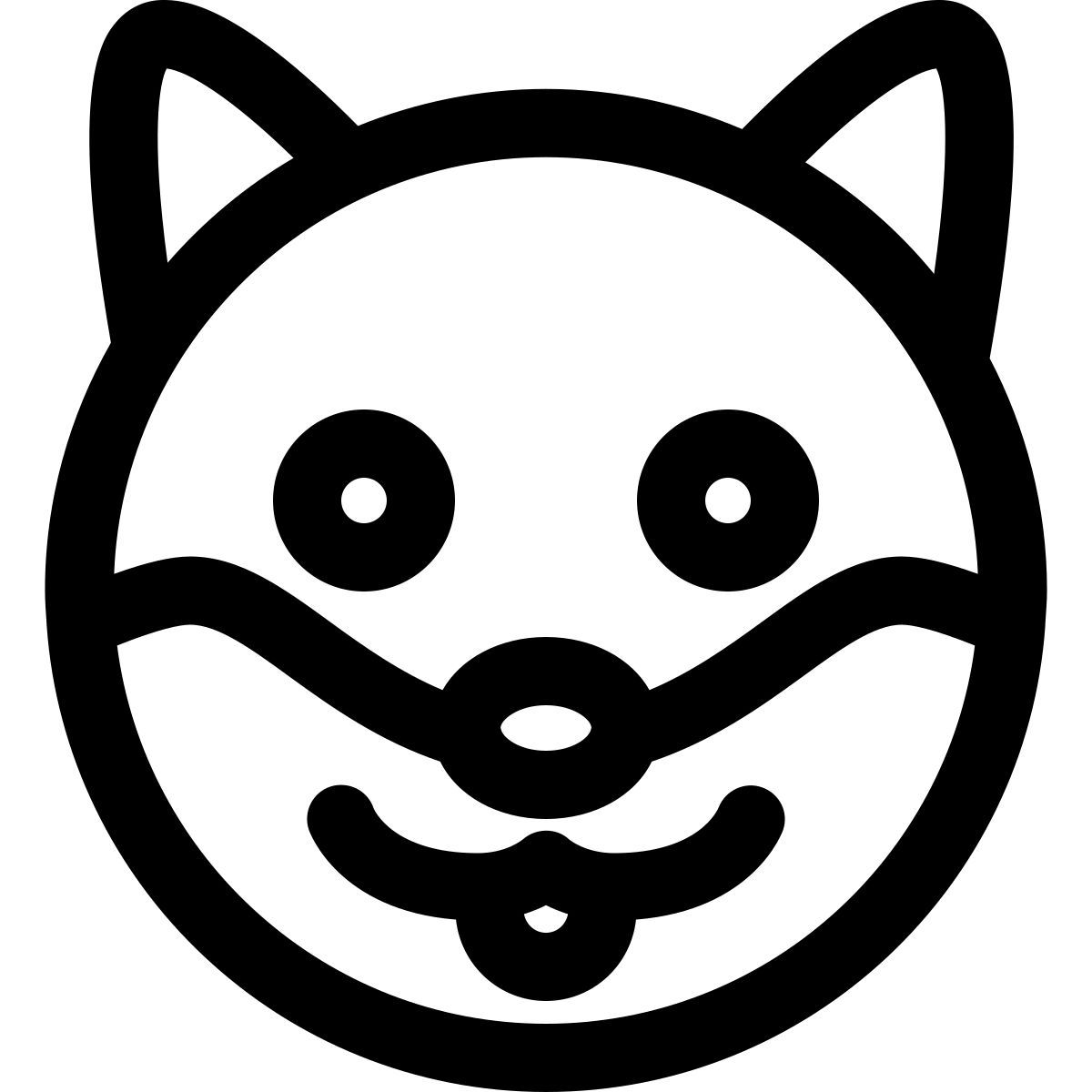 pictorial representation of smiling dog shared on internet icon