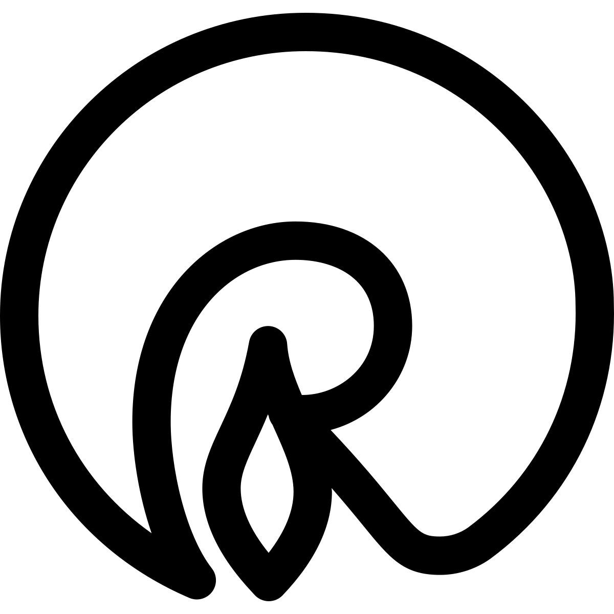 reliance industries limited icon