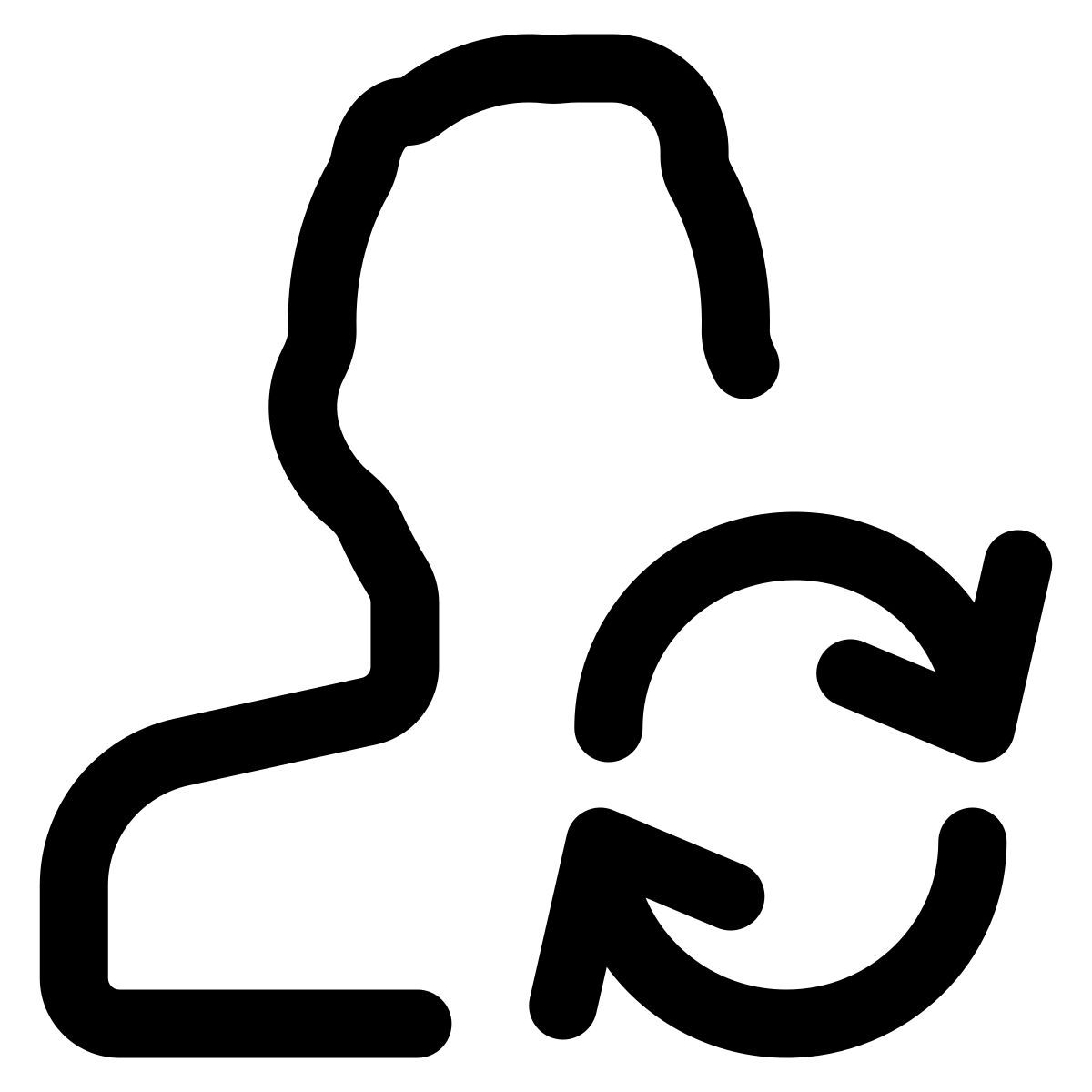 processing user icon