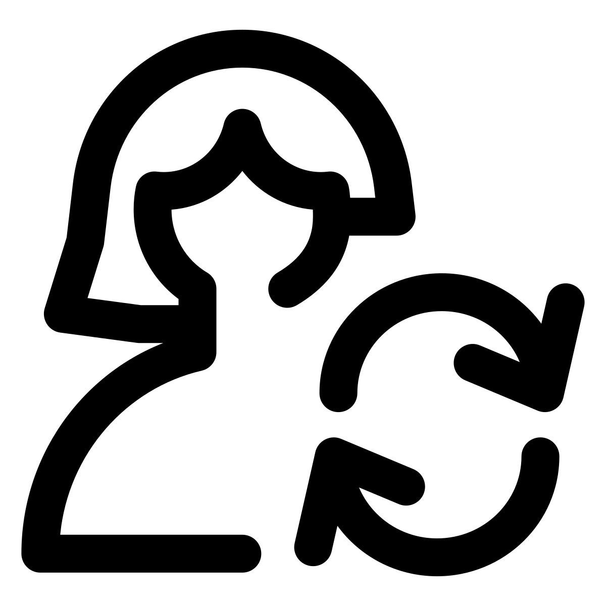 repetitive shift of an single user for work schedule icon