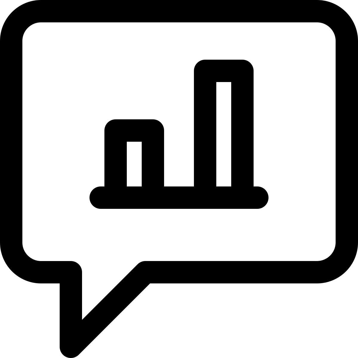 mensagem do gráfico icon