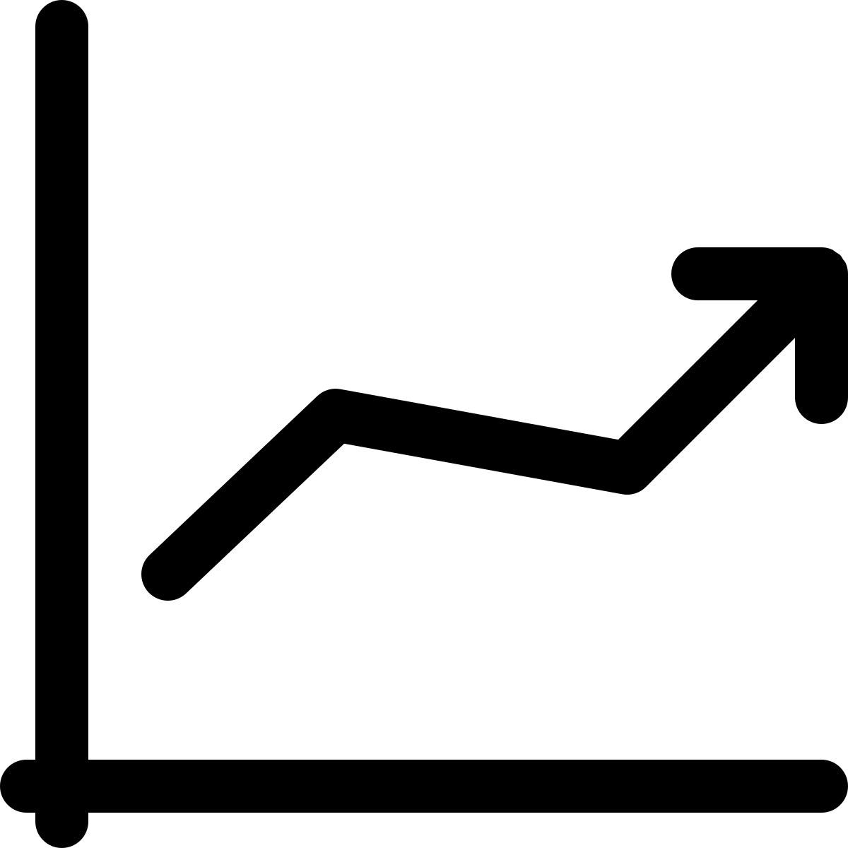 gráfico de linhas icon