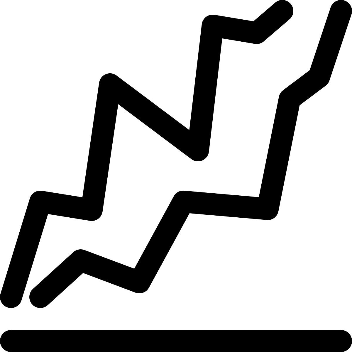 grafico a linee variabili icon