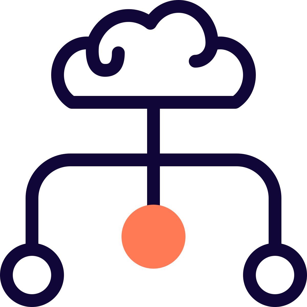 brain flowchart icon