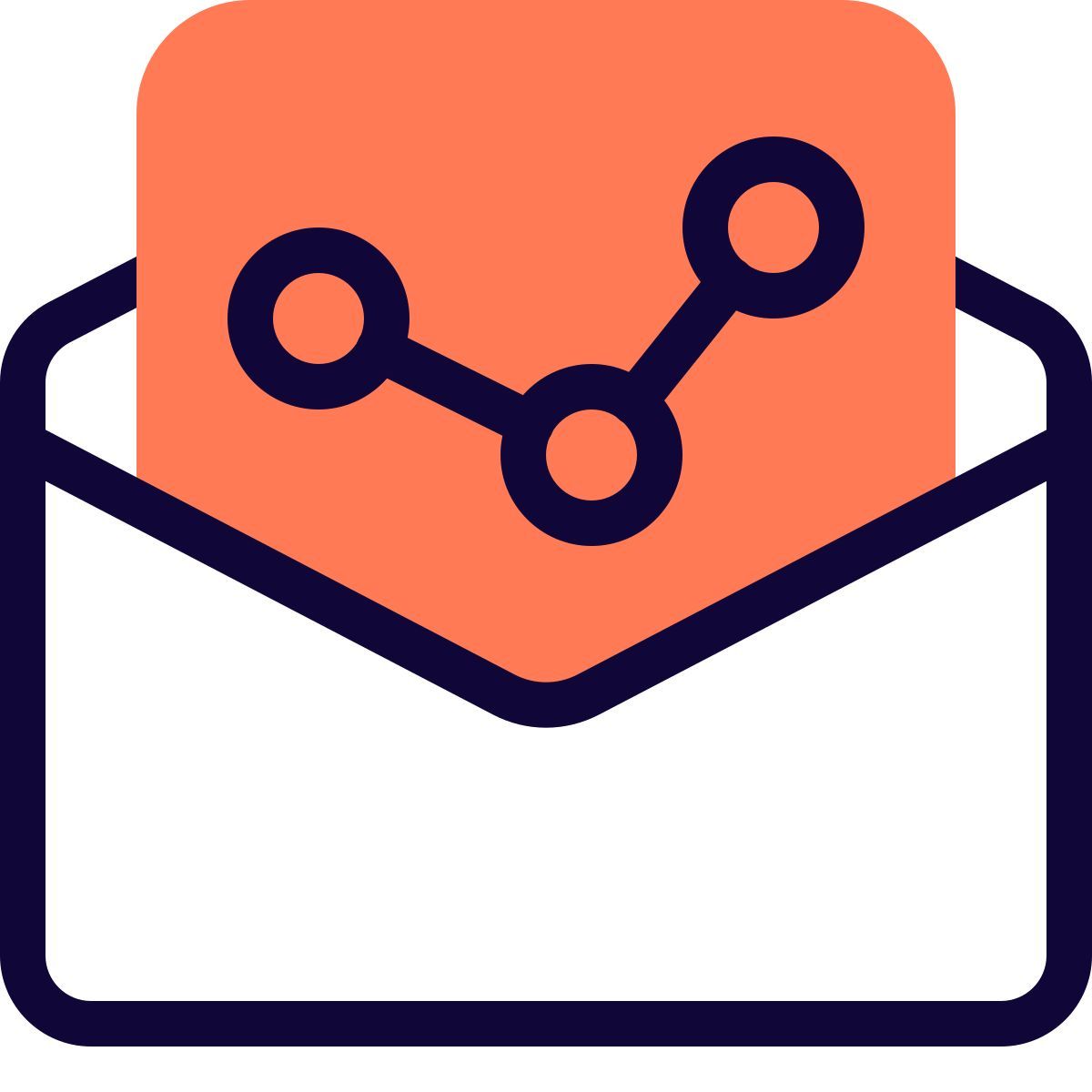 statistiques de courrier icon