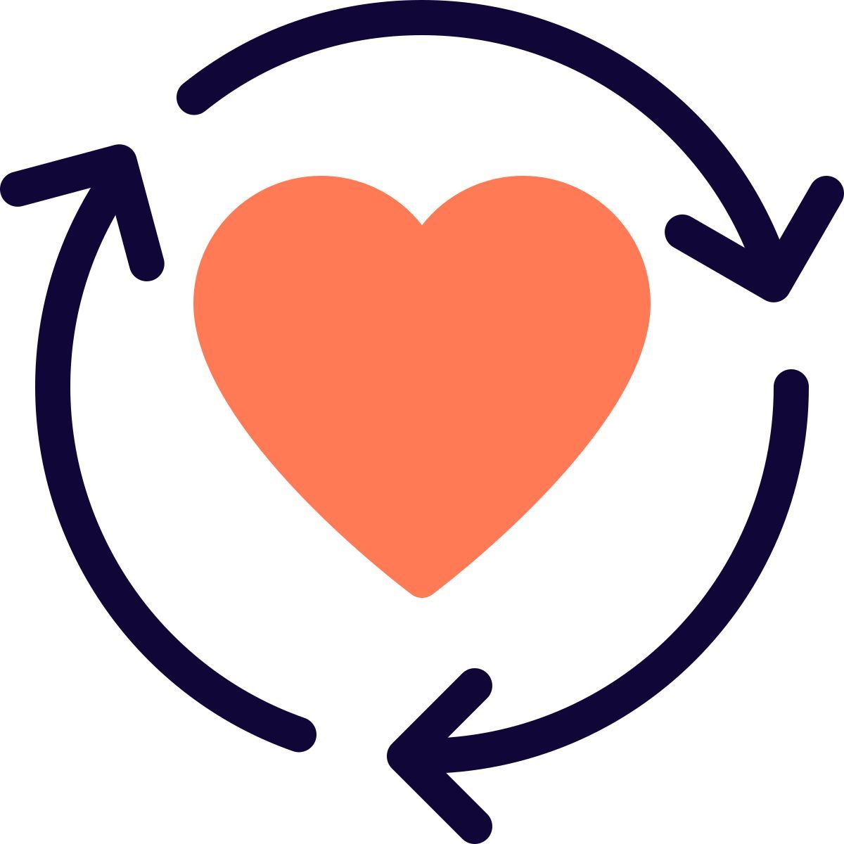 sync favorites icon