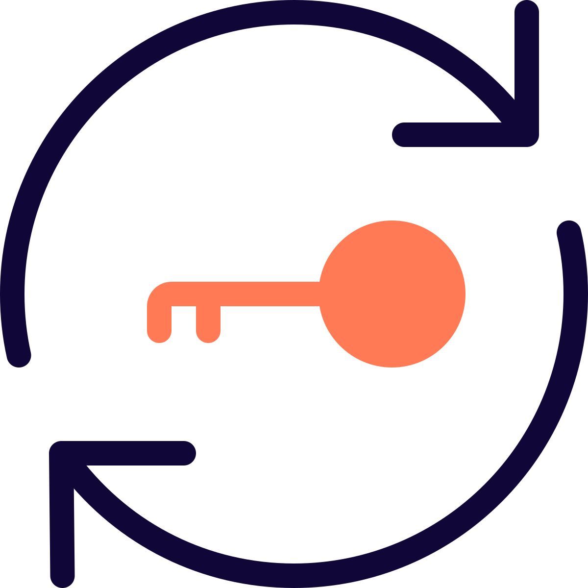encrypted sync icon