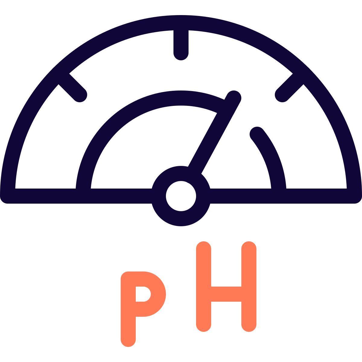 ph parameters icon