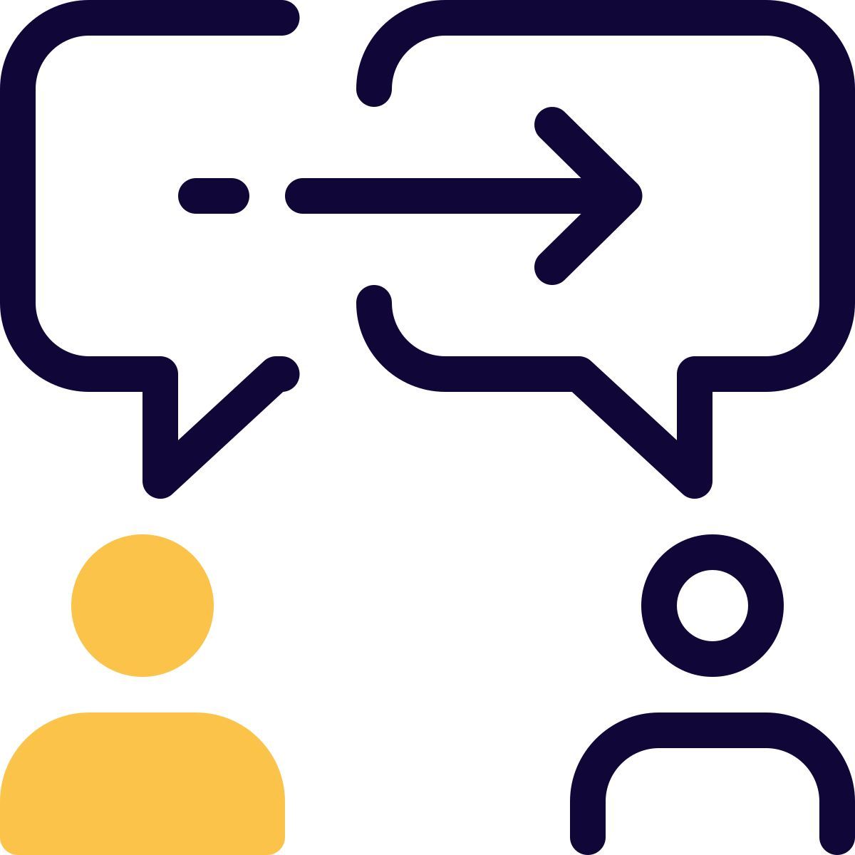 forward message icon