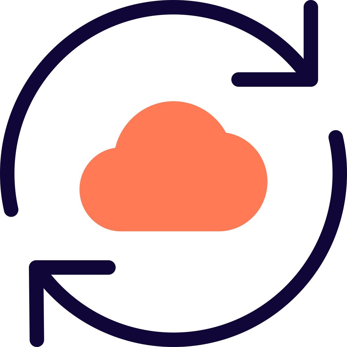 cloud synchronization icon