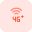 external fourth-generation-cellular-plus-and-internet-connectivity-logotype-mobile-tritone-tal-revivo icon