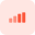 Full and excellent phone signal reception network level icon