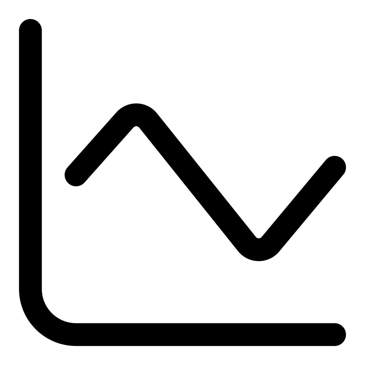 gráfico de linhas icon