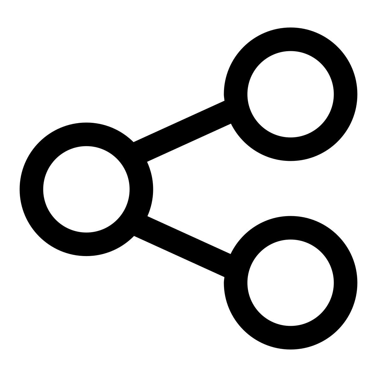share icon