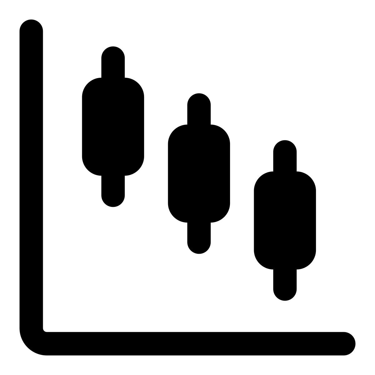 candlestick chart icon