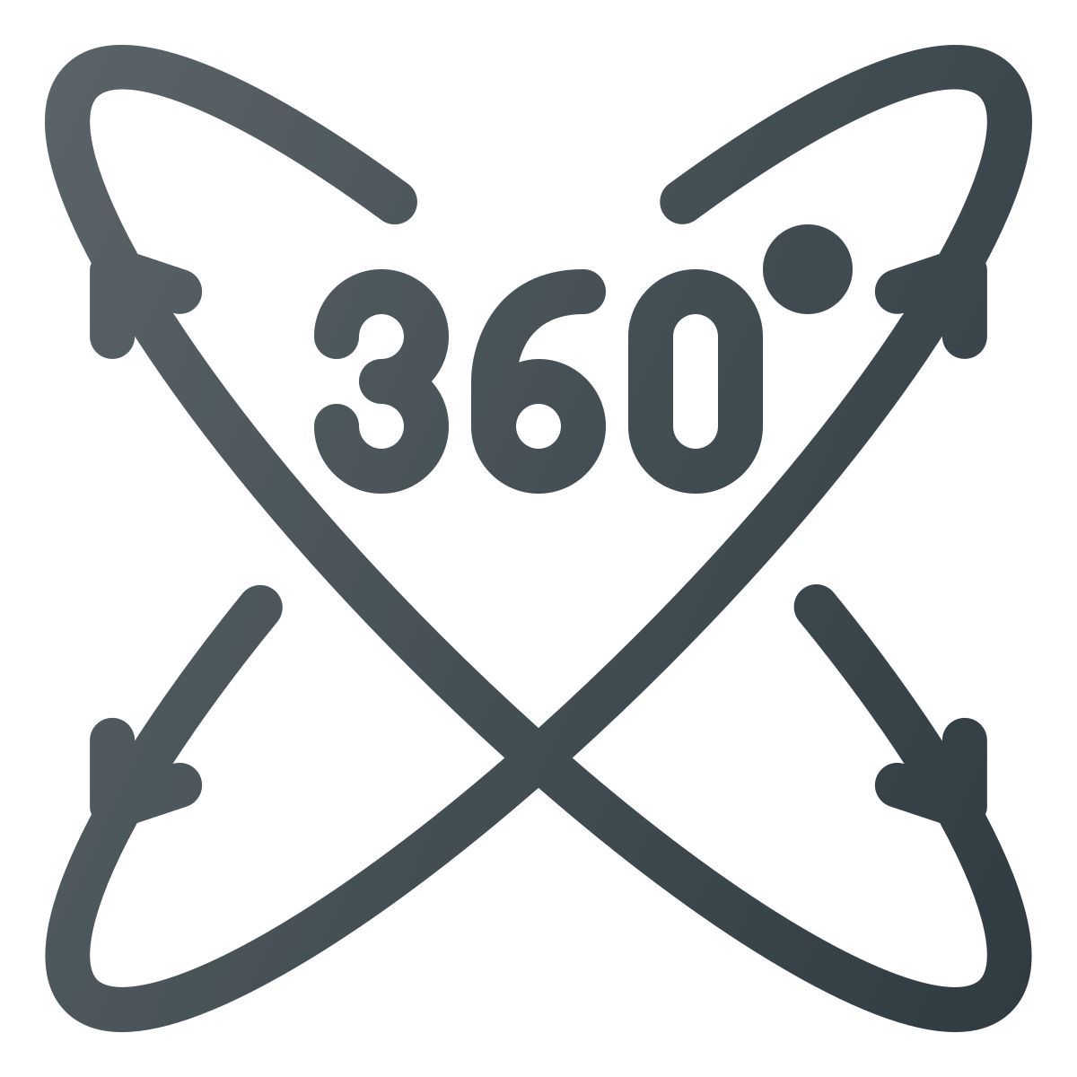 360 度 icon