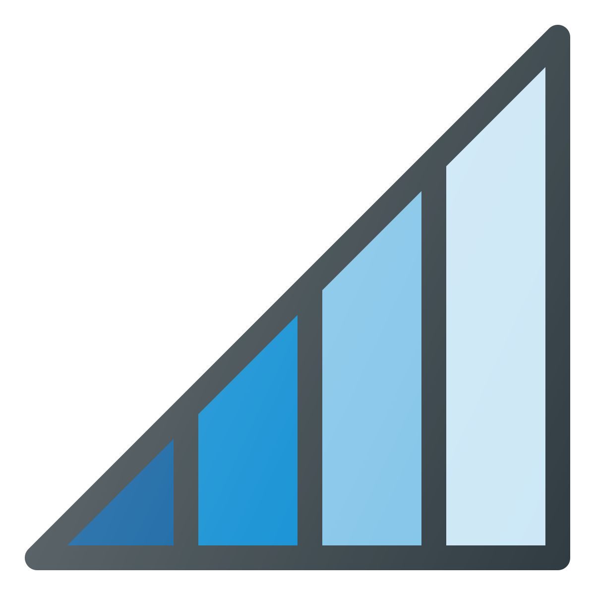 signal icon