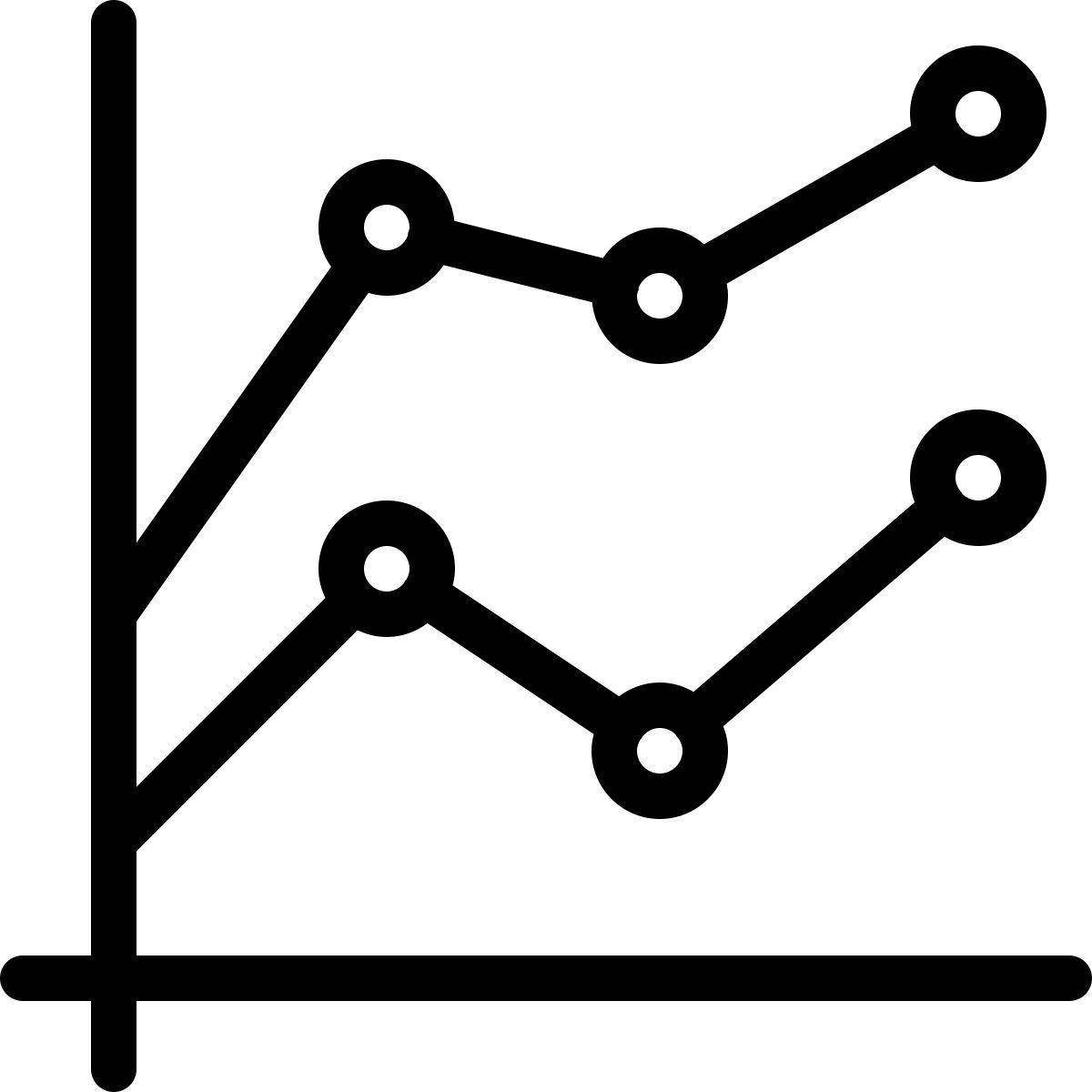 reequilibrar la cartera icon