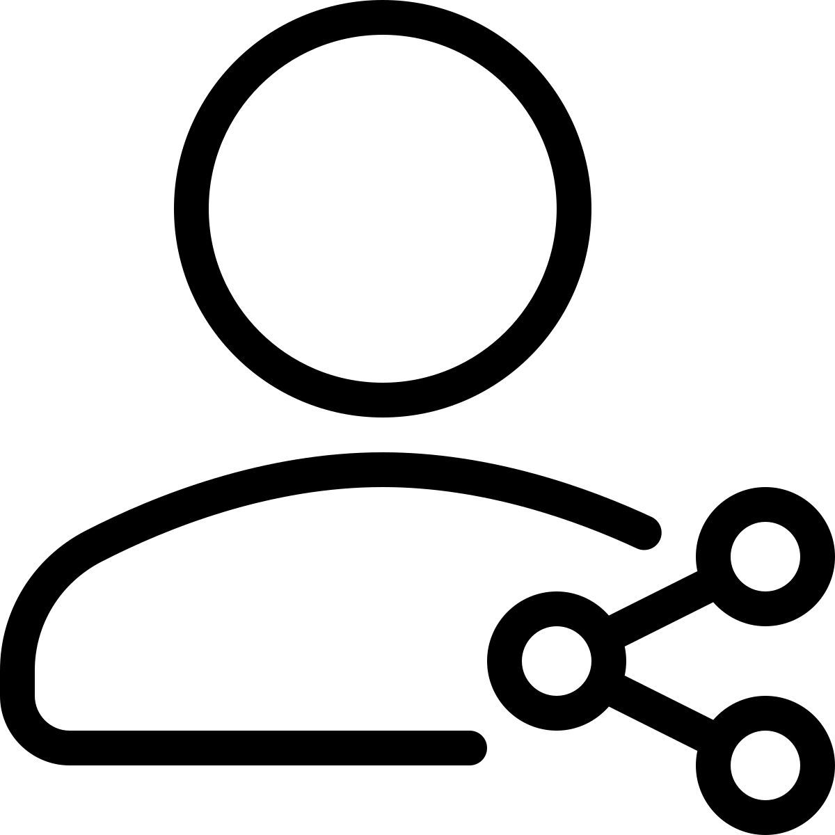 share user profile icon