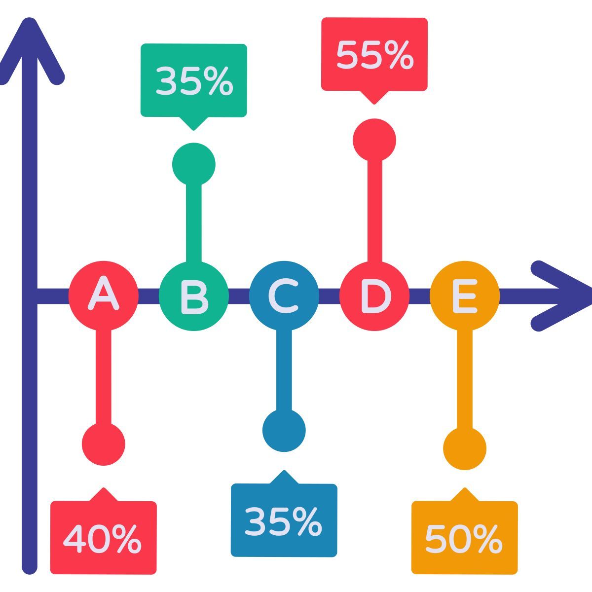 percentage chart icon