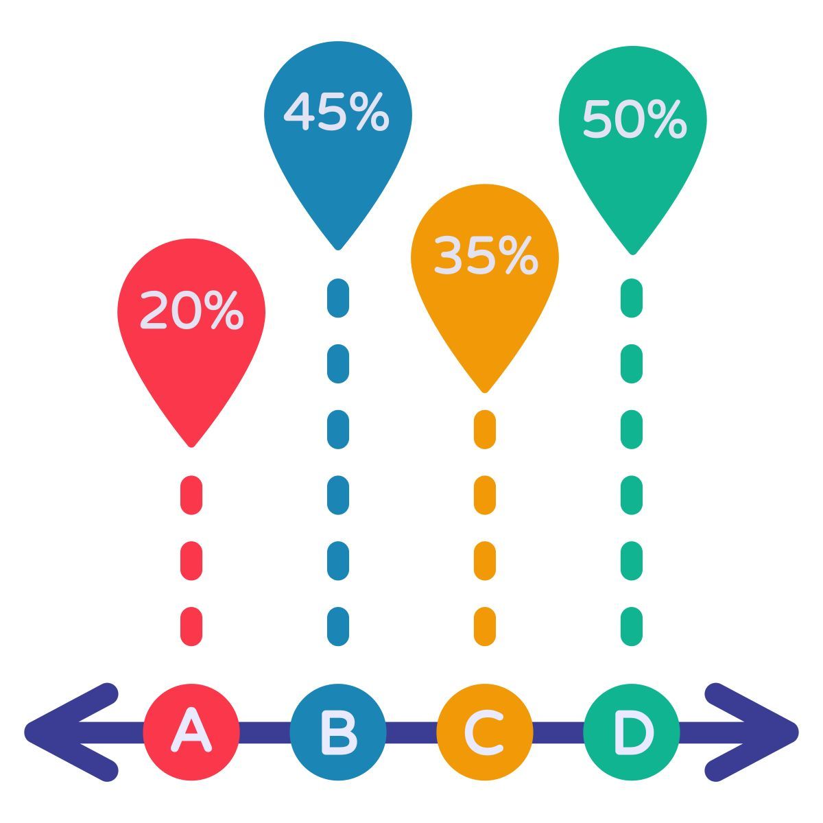 percentage chart icon
