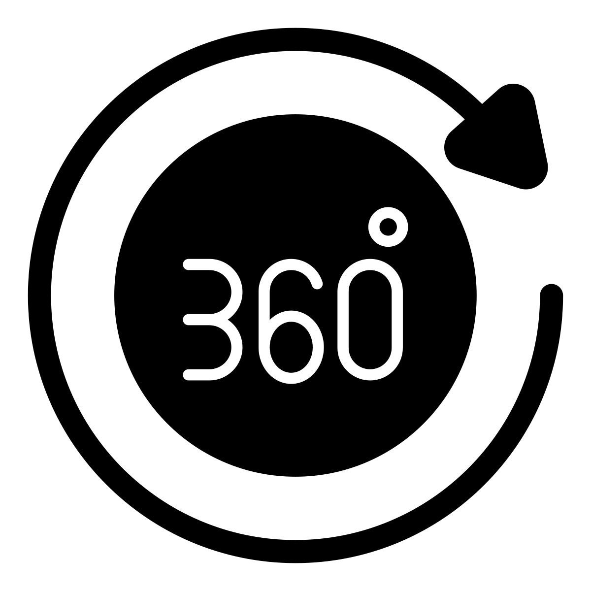 360 degree rotation icon