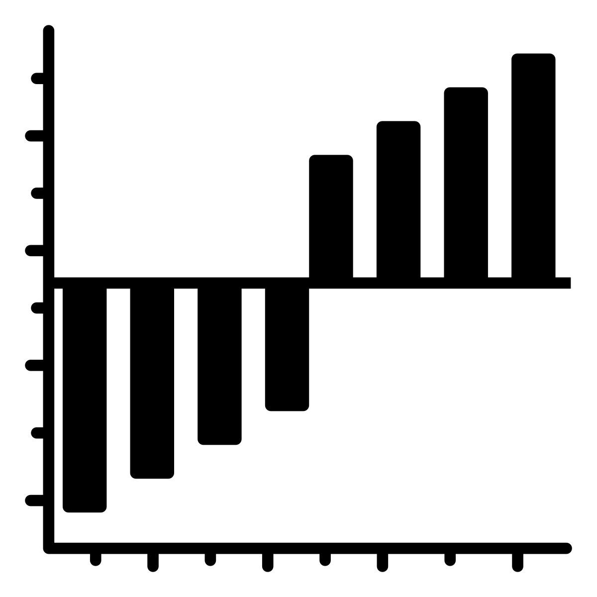 histogram icon
