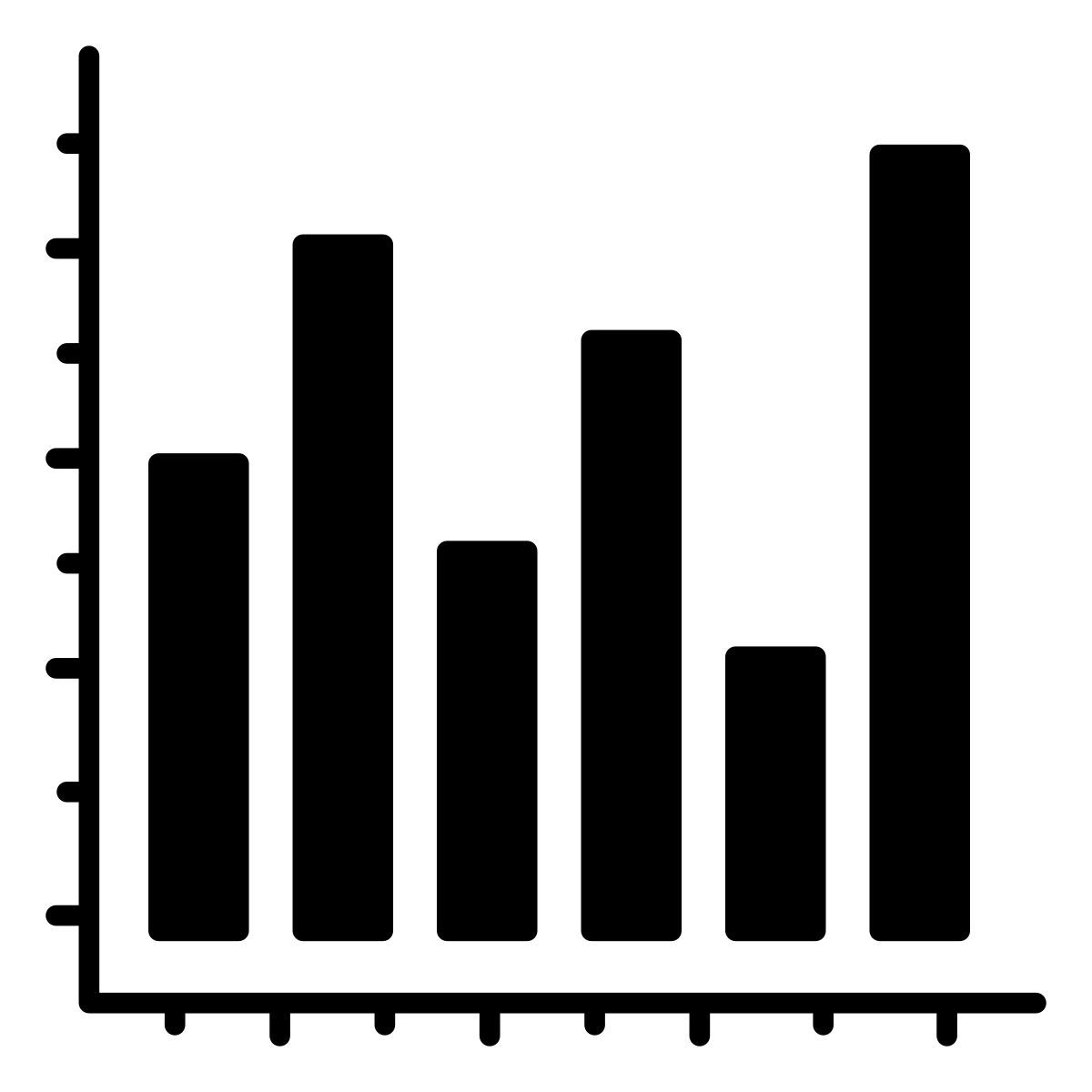 histogram icon