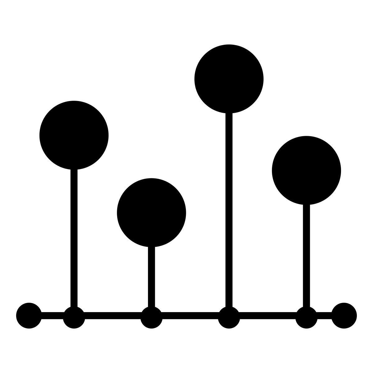 gráfico de piruletas icon