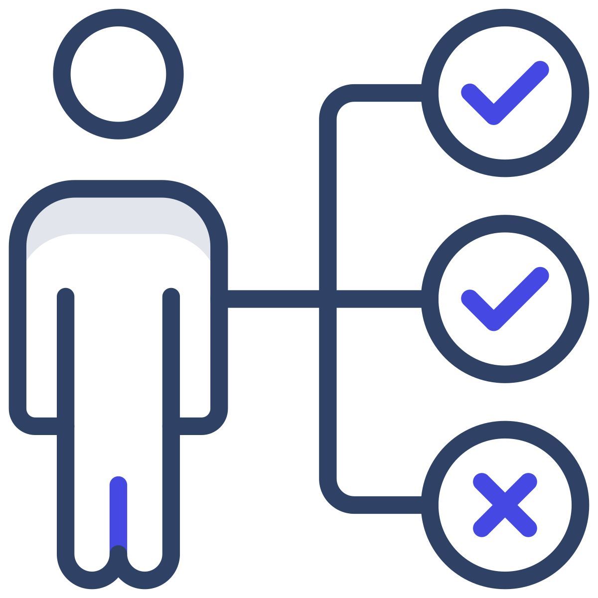 characteristics icon