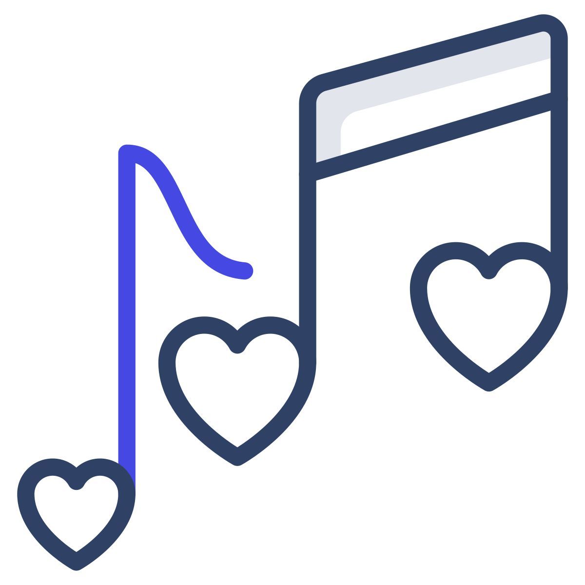 music icon