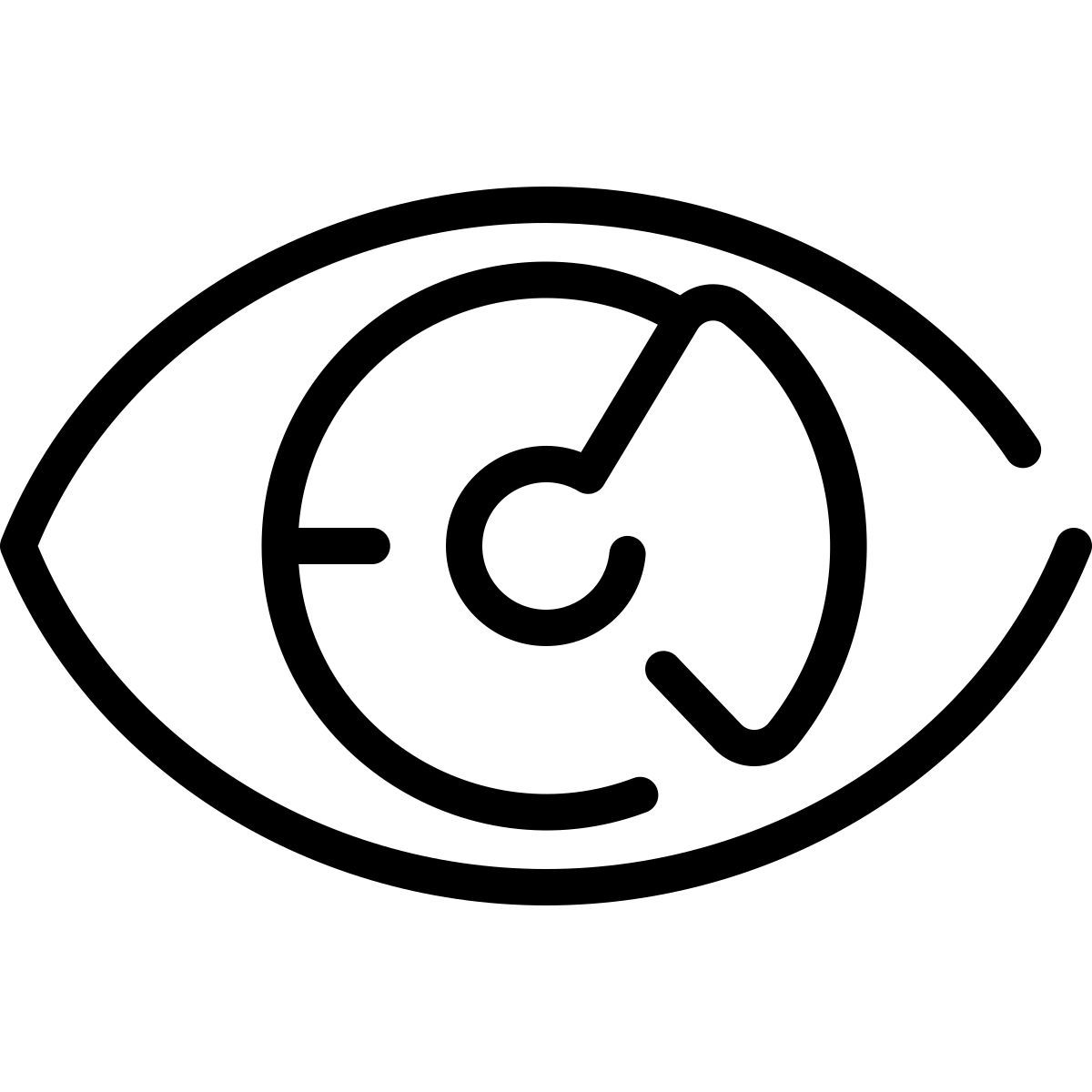 可视化 icon