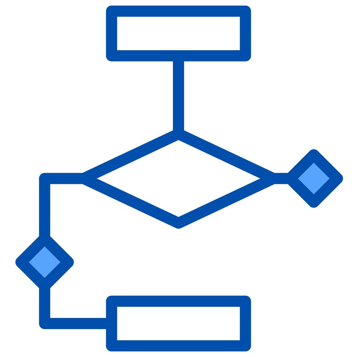 flowchart icon
