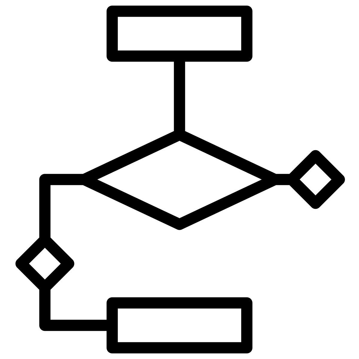 flowchart icon