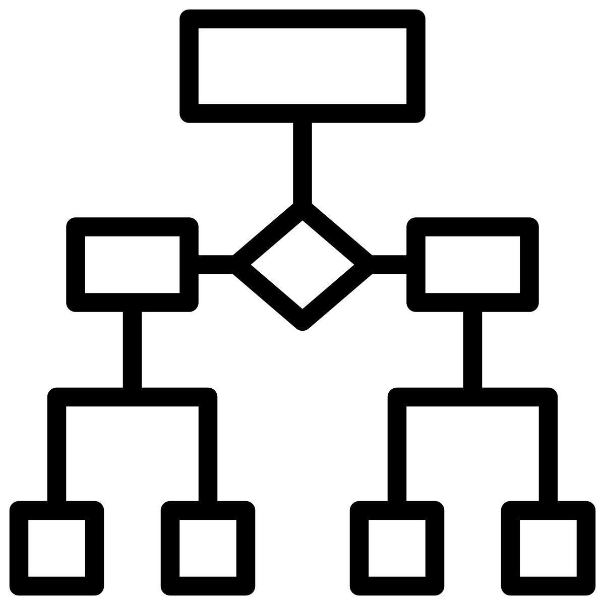 flusso di lavoro icon