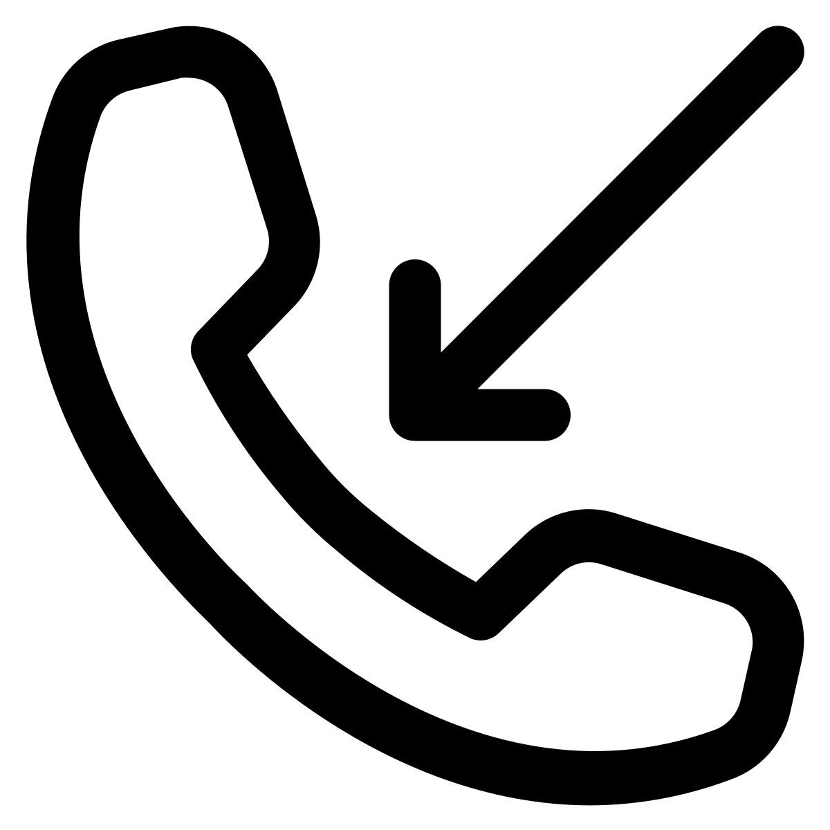 incoming call icon